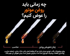 چه زمانی باید روغن موتور خودرو را تعویض کنیم؟
